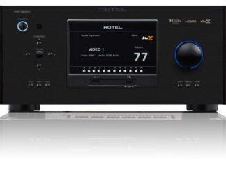 Rotel RAP 1580 MKII Receiver